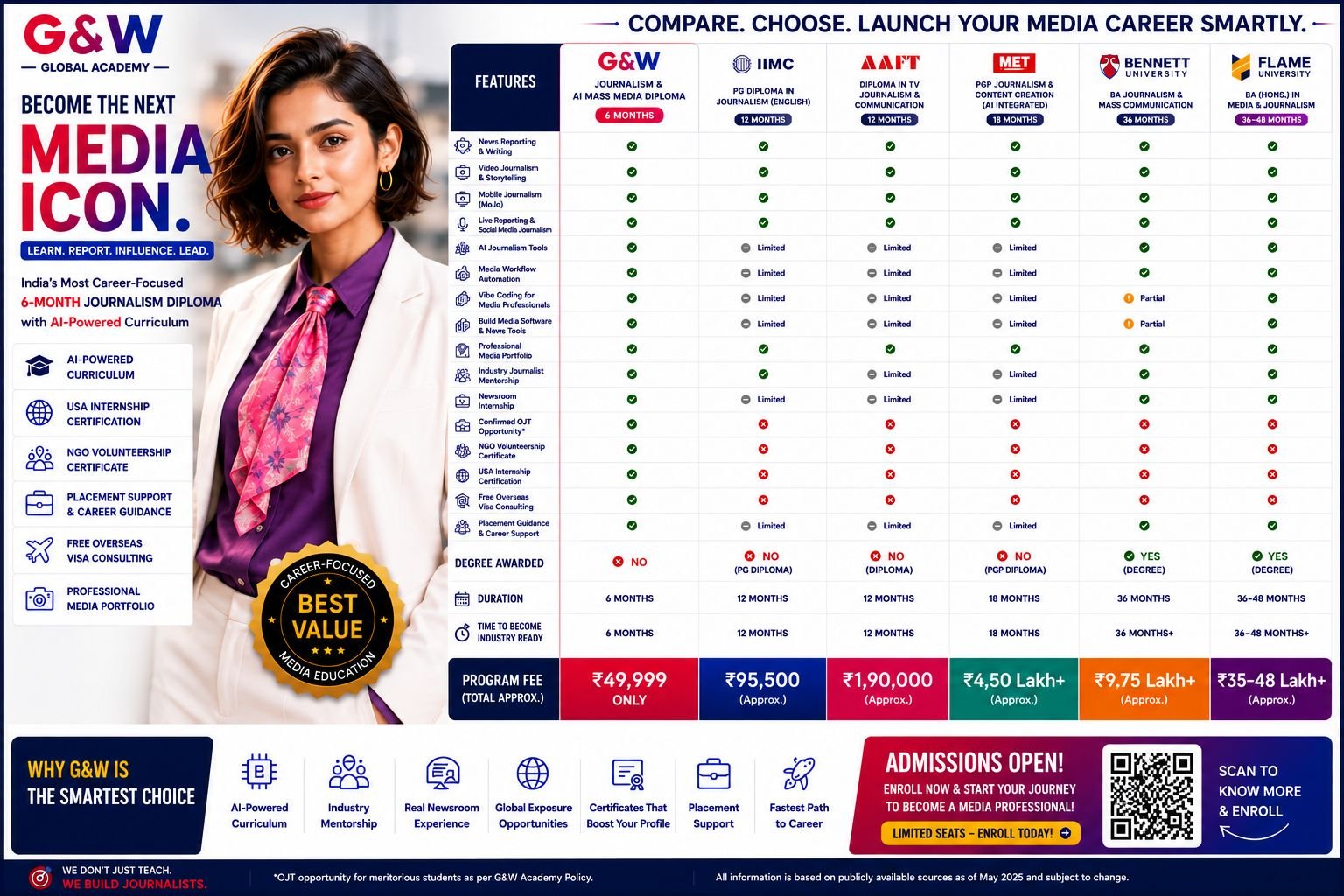 Launch Your Global Media Career